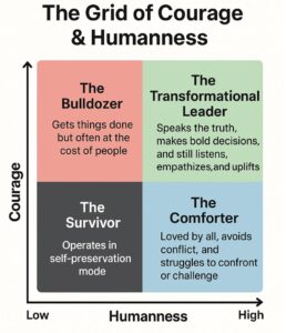 Read more about the article Get This Balance Right and Teams Thrive