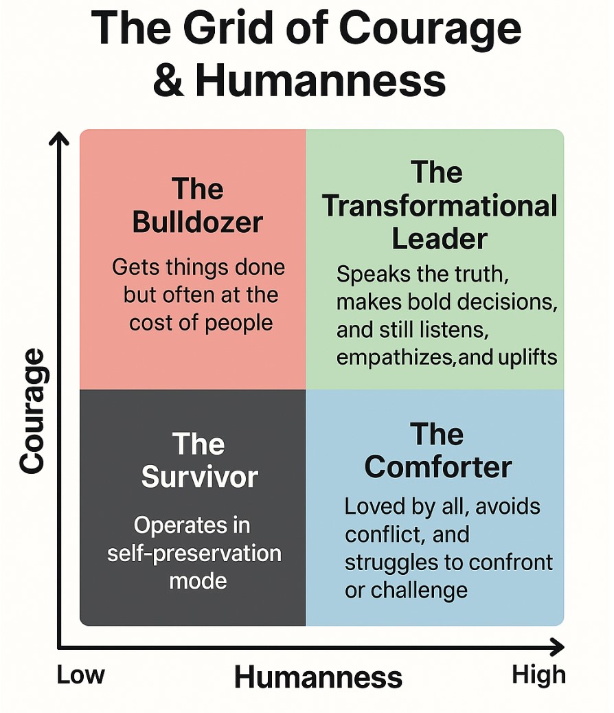 You are currently viewing Get This Balance Right and Teams Thrive