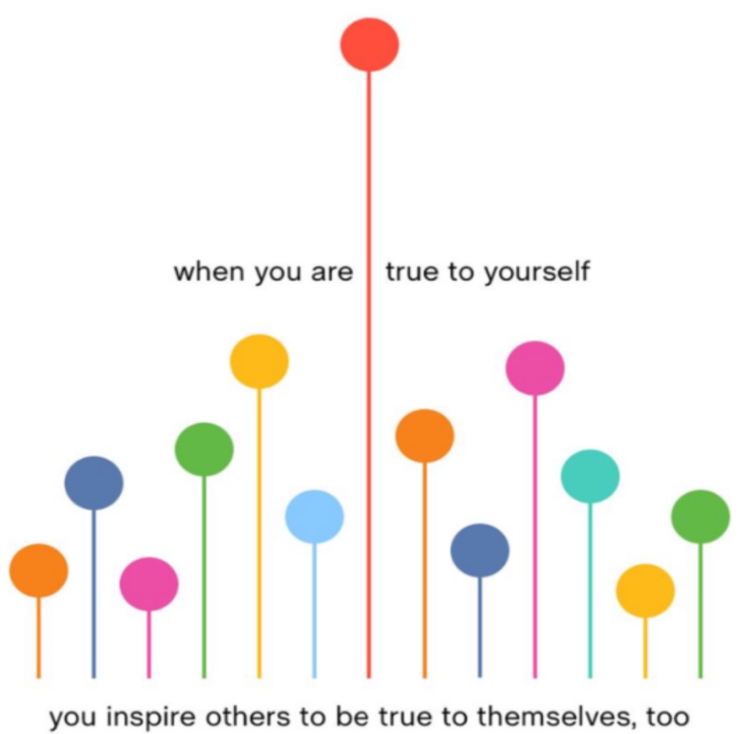 You are currently viewing Move Your Team from Compliance to Commitment     